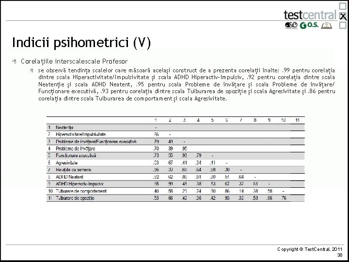 Indicii psihometrici (V) 8 Corelațiile interscale Profesor 8 se observă tendința scalelor care măsoară