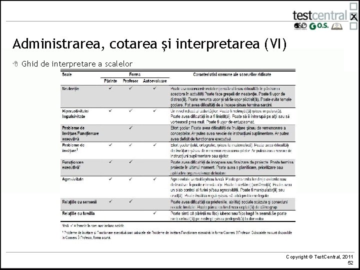 Administrarea, cotarea și interpretarea (VI) 8 Ghid de interpretare a scalelor Copyright © Test.