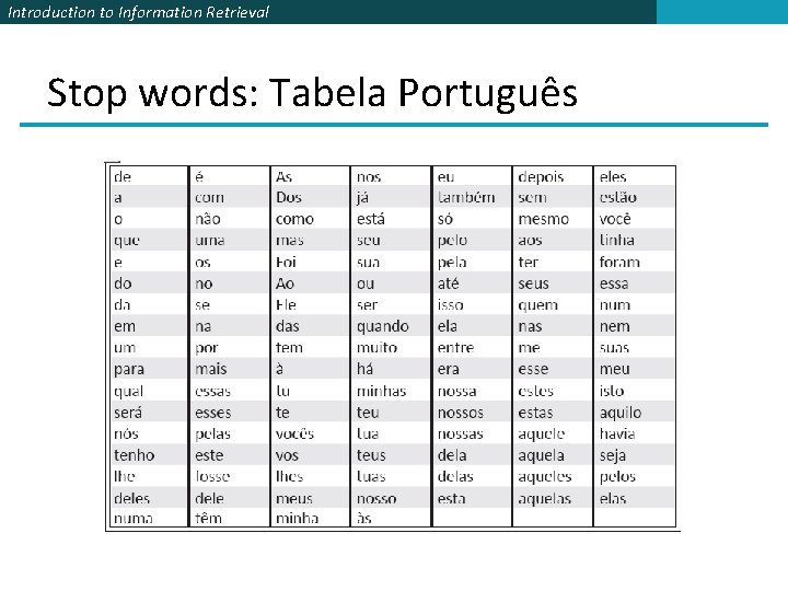 Introduction to Information Retrieval Stop words: Tabela Português 