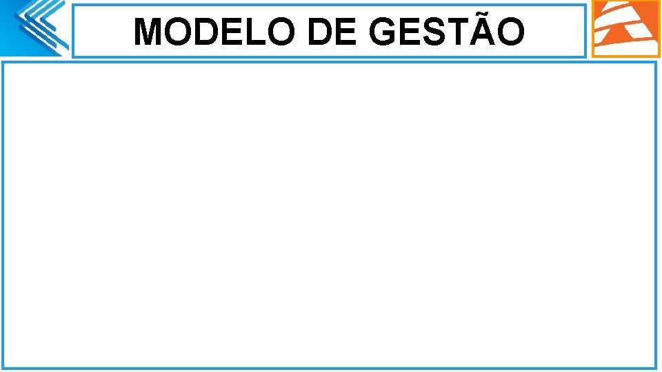 MODELO DE GESTÃO. MODELO DE GESTÃO.