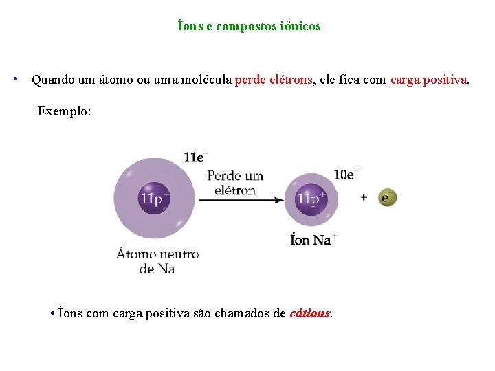 Íons e compostos iônicos • Quando um átomo ou uma molécula perde elétrons, ele Íons e compostos iônicos • Quando um átomo ou uma molécula perde elétrons, ele