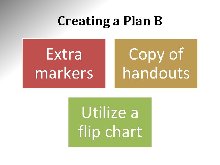 Creating a Plan B Extra markers Copy of handouts Utilize a flip chart 