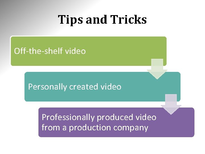 Tips and Tricks Off-the-shelf video Personally created video Professionally produced video from a production