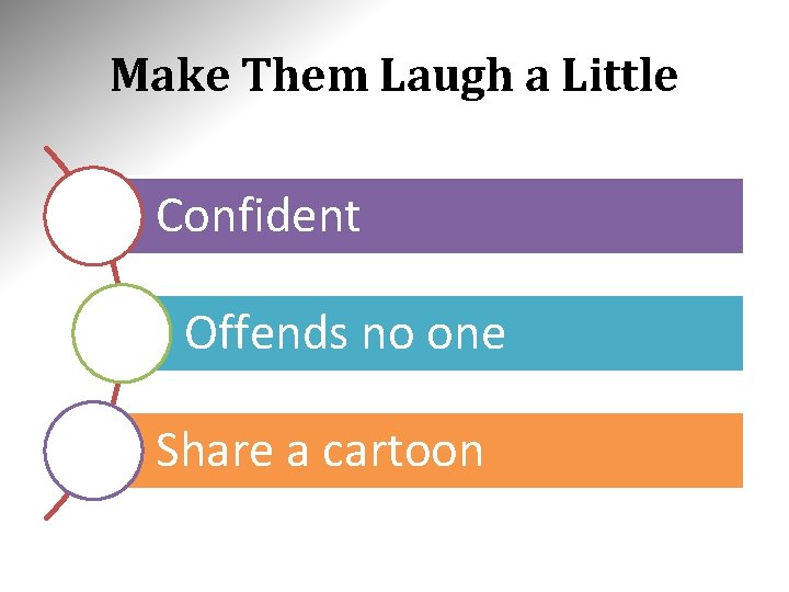Make Them Laugh a Little Confident Offends no one Share a cartoon 