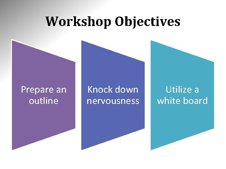 Workshop Objectives Prepare an outline Knock down nervousness Utilize a white board 