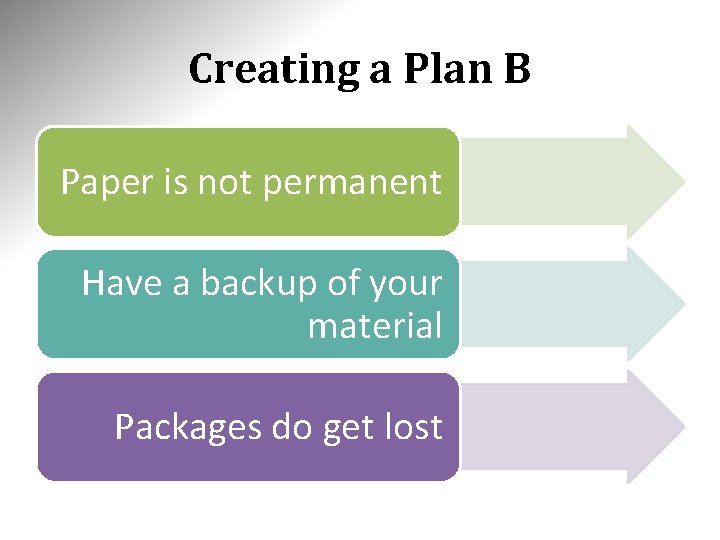 Creating a Plan B Paper is not permanent Have a backup of your material