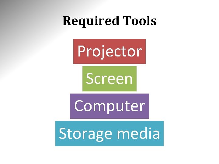 Required Tools Projector Screen Computer Storage media 