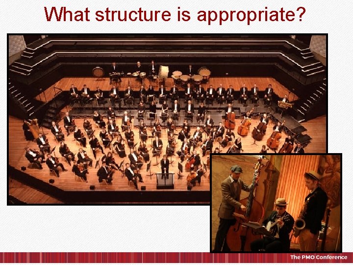 What structure is appropriate? © 2015, IPS Learning/ESI International. All rights reserved. 