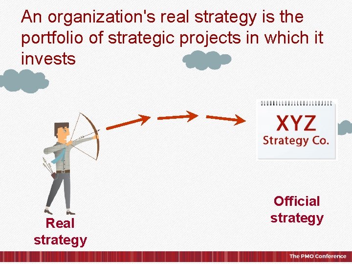 An organization's real strategy is the portfolio of strategic projects in which it invests