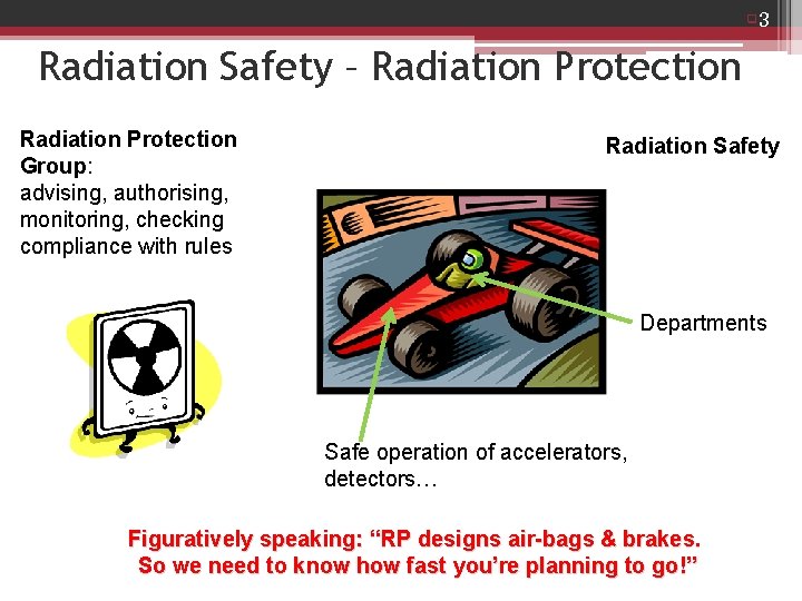 q 3 Radiation Safety – Radiation Protection Group: advising, authorising, monitoring, checking compliance with q 3 Radiation Safety – Radiation Protection Group: advising, authorising, monitoring, checking compliance with