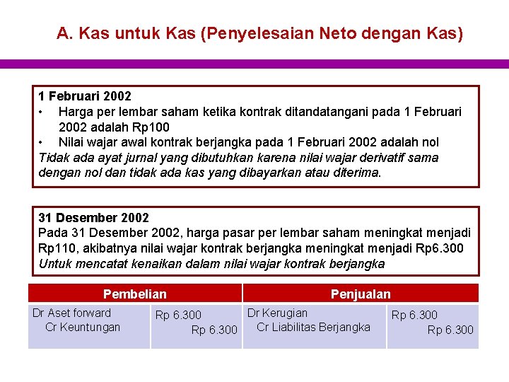 A. Kas untuk Kas (Penyelesaian Neto dengan Kas) 1 Februari 2002 • Harga per