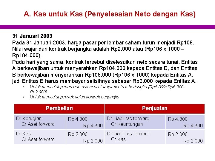 A. Kas untuk Kas (Penyelesaian Neto dengan Kas) 31 Januari 2003 Pada 31 Januari