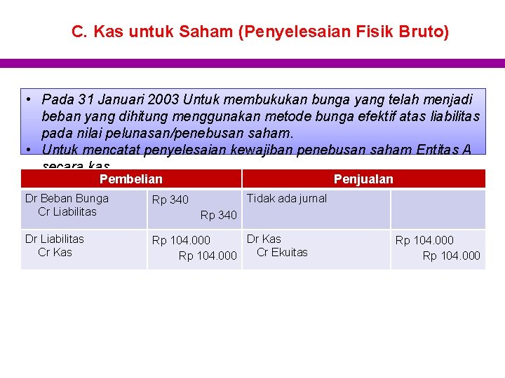 C. Kas untuk Saham (Penyelesaian Fisik Bruto) • Pada 31 Januari 2003 Untuk membukukan