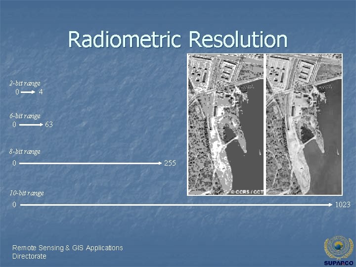 Radiometric Resolution 2 -bit range 0 4 6 -bit range 0 63 8 -bit