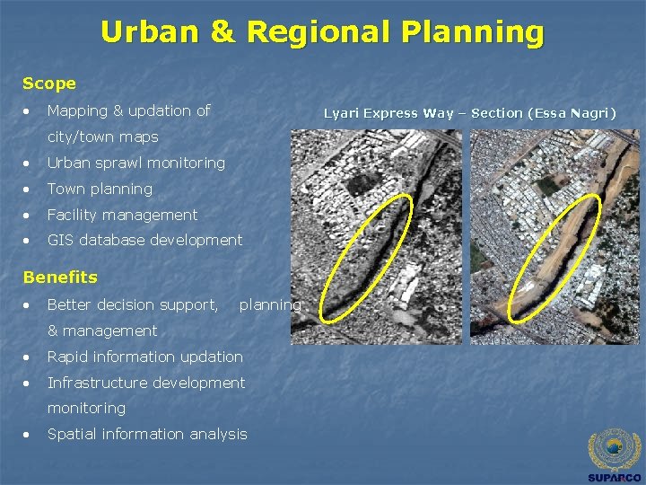 Urban & Regional Planning Scope • Mapping & updation of Lyari Express Way –