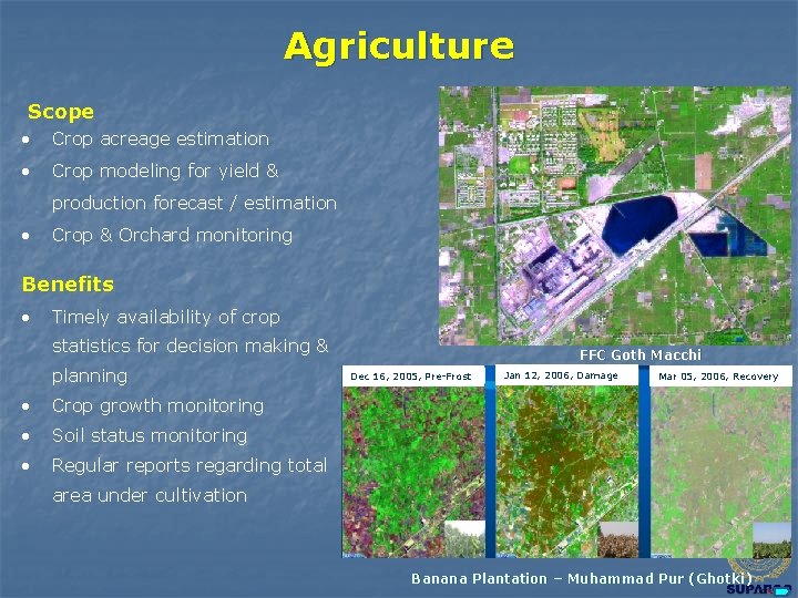 Agriculture Scope • Crop acreage estimation • Crop modeling for yield & production forecast