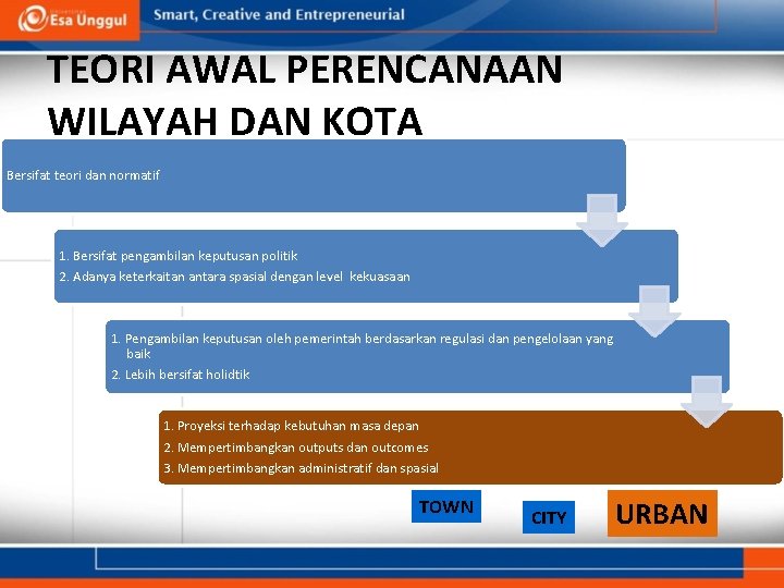 TEORI AWAL PERENCANAAN WILAYAH DAN KOTA Bersifat teori dan normatif 1. Bersifat pengambilan keputusan