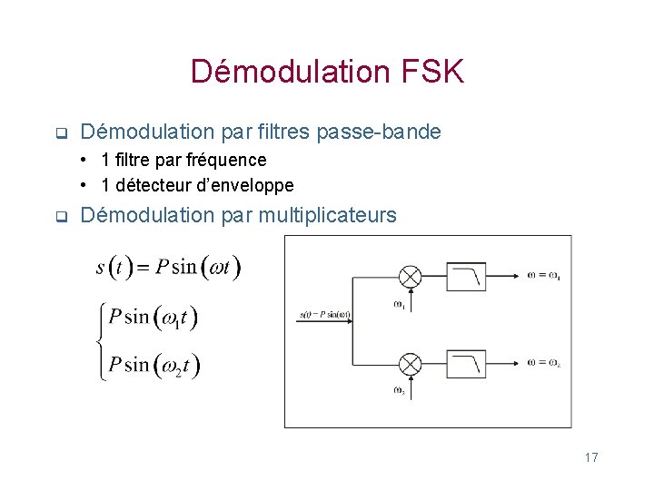 Démodulation FSK q Démodulation par filtres passe-bande • 1 filtre par fréquence • 1