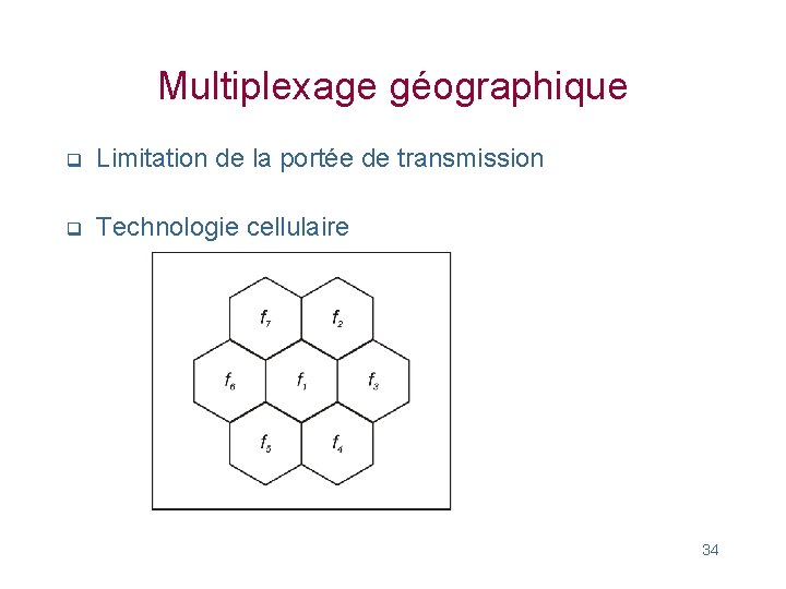 Multiplexage géographique q Limitation de la portée de transmission q Technologie cellulaire 34 