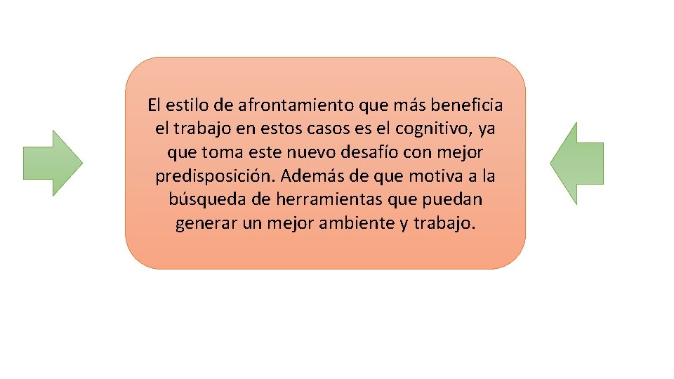 El estilo de afrontamiento que más beneficia el trabajo en estos casos es el