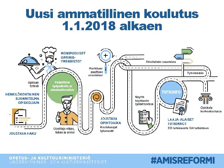 Uusi ammatillinen koulutus 1. 1. 2018 alkaen 