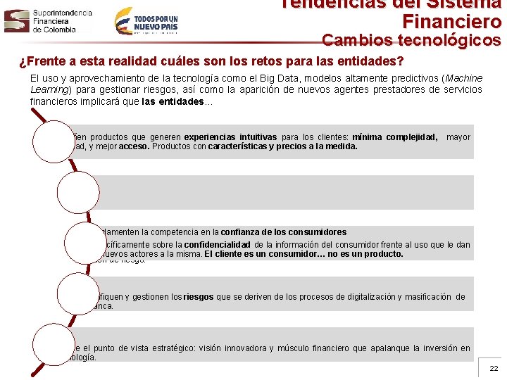 Tendencias del Sistema Financiero Cambios tecnológicos ¿Frente a esta realidad cuáles son los retos