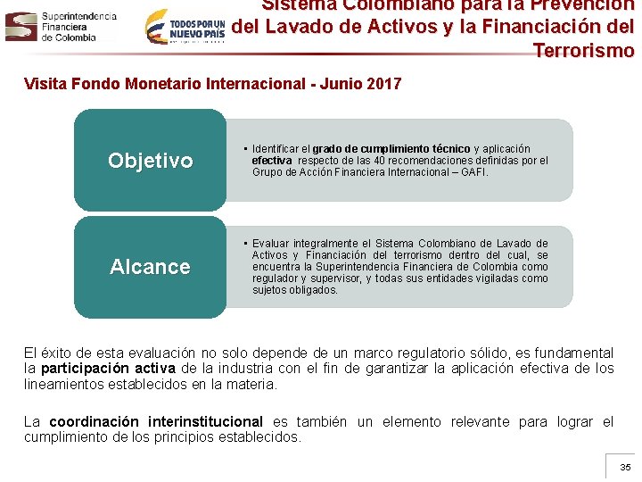 Sistema Colombiano para la Prevención del Lavado de Activos y la Financiación del Terrorismo