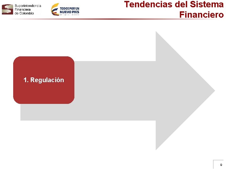 Tendencias del Sistema Financiero 1. Regulación 9 