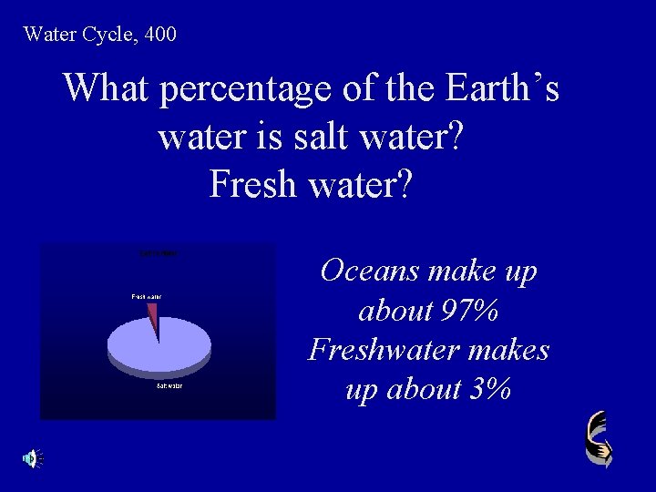 Water Cycle, 400 What percentage of the Earth’s water is salt water? Fresh water?