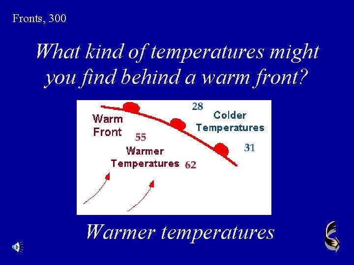 Fronts, 300 What kind of temperatures might you find behind a warm front? Warmer