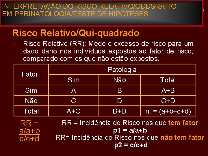INTERPRETAÇÃO DO RISCO RELATIVO/ODDSRATIO EM PERINATOLOGIA/TESTE DE HIPÓTESES Risco Relativo/Qui-quadrado o Risco Relativo (RR):