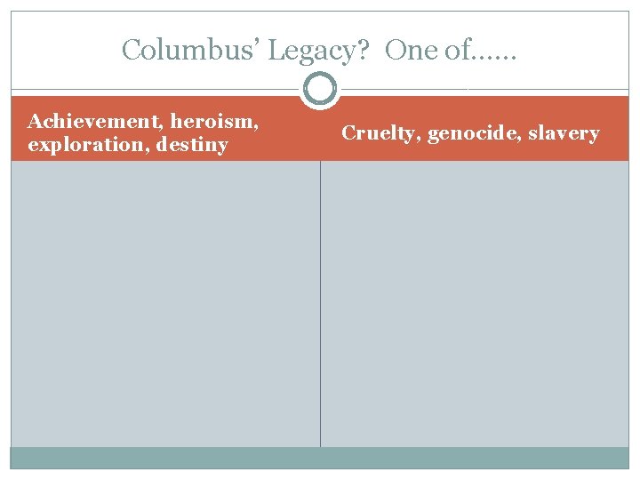 Columbus’ Legacy? One of…… Achievement, heroism, exploration, destiny Cruelty, genocide, slavery 
