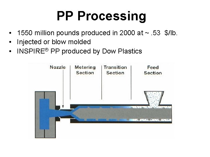 PP Processing • 1550 million pounds produced in 2000 at ~. 53 $/lb. •