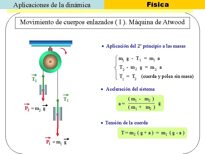 Física Aplicaciones de la dinámica Movimiento de cuerpos enlazados ( I ). Máquina de