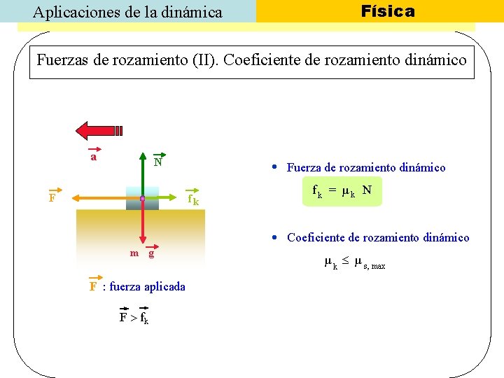 Aplicaciones de la dinámica Física Fuerzas de rozamiento (II). Coeficiente de rozamiento dinámico a