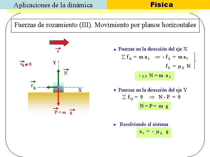 Aplicaciones de la dinámica Física Fuerzas de rozamiento (III). Movimiento por planos horizontales Fuerzas