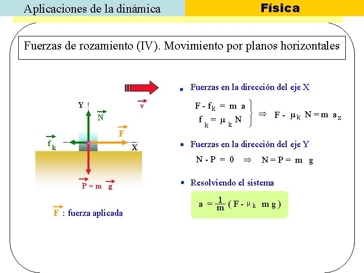 Física Aplicaciones de la dinámica Fuerzas de rozamiento (IV). Movimiento por planos horizontales Fuerzas