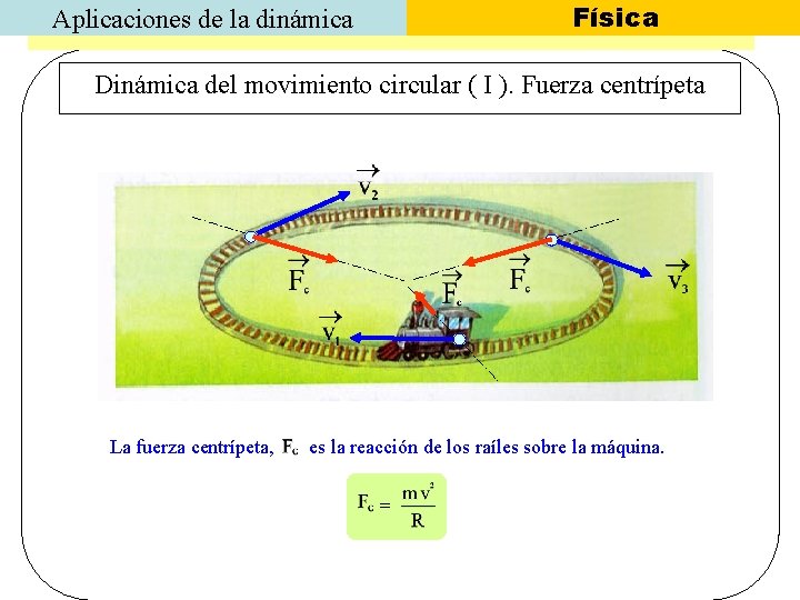 Física Aplicaciones de la dinámica Dinámica del movimiento circular ( I ). Fuerza centrípeta