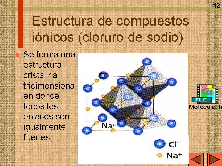 12 Estructura de compuestos iónicos (cloruro de sodio) n Se forma una estructura cristalina