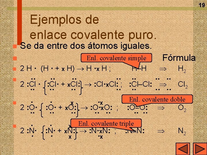 19 Ejemplos de enlace covalente puro. n Se da entre dos átomos iguales. Enl.