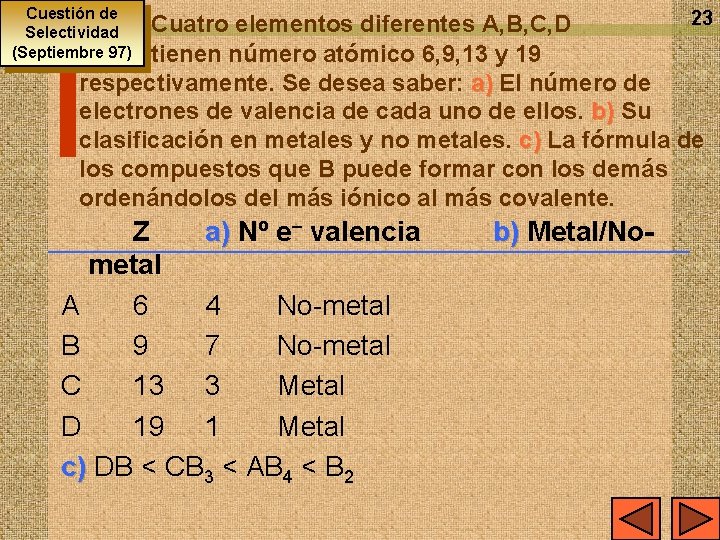 Cuestión de Selectividad (Septiembre 97) 23 Cuatro elementos diferentes A, B, C, D tienen