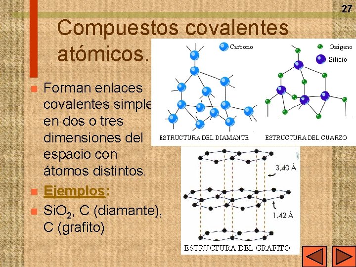 27 Compuestos covalentes atómicos. n n n Forman enlaces covalentes simples en dos o