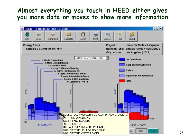 Almost everything you touch in HEED either gives you more data or moves to