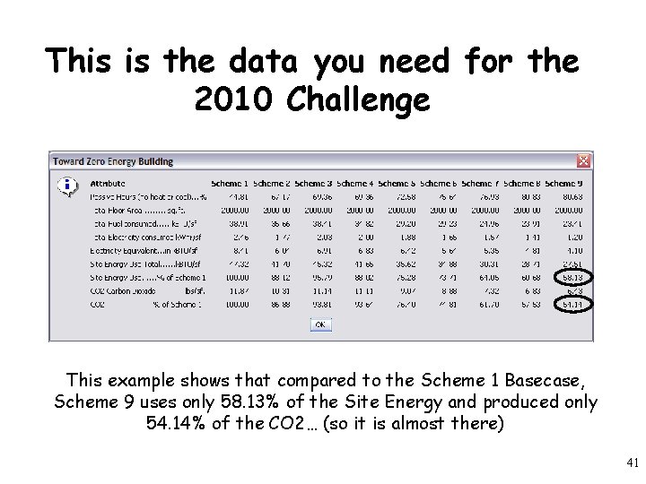 This is the data you need for the 2010 Challenge This example shows that