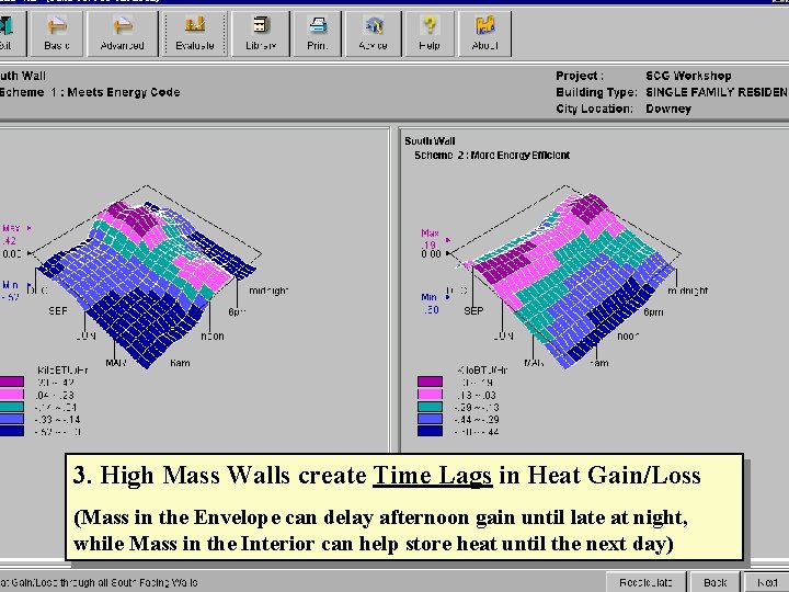 3. High Mass Walls create Time Lags in Heat Gain/Loss (Mass in the Envelope