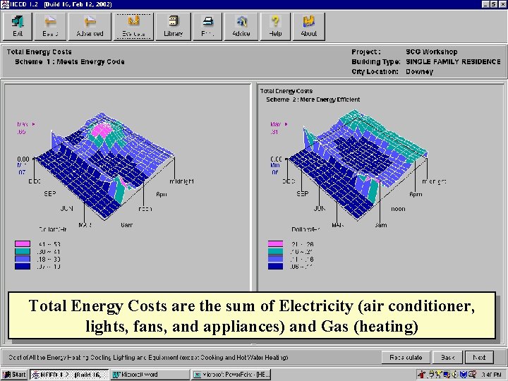Total Energy Costs are the sum of Electricity (air conditioner, lights, fans, and appliances)