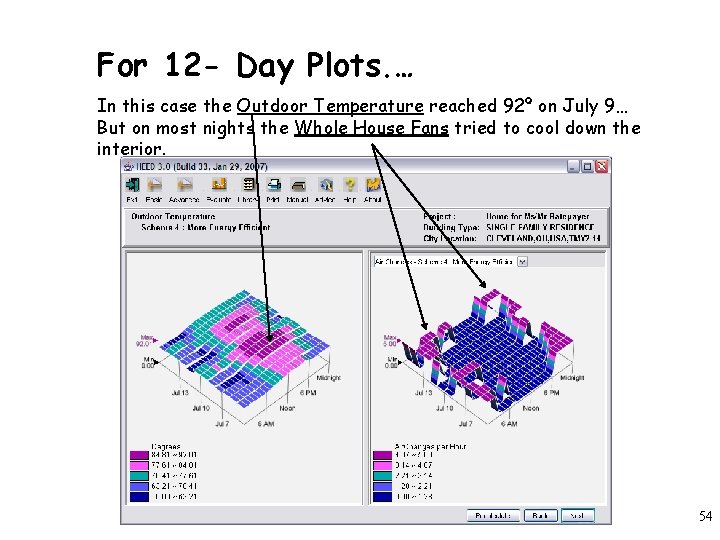 For 12 - Day Plots. … In this case the Outdoor Temperature reached 92º