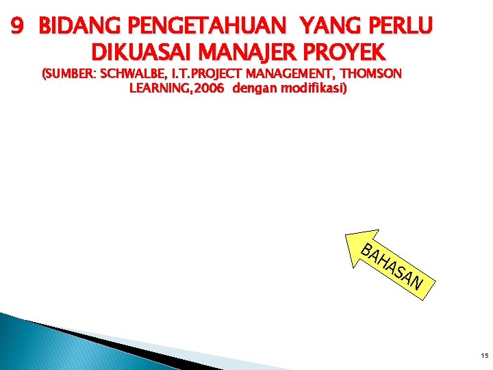9 BIDANG PENGETAHUAN YANG PERLU DIKUASAI MANAJER PROYEK (SUMBER: SCHWALBE, I. T. PROJECT MANAGEMENT, 9 BIDANG PENGETAHUAN YANG PERLU DIKUASAI MANAJER PROYEK (SUMBER: SCHWALBE, I. T. PROJECT MANAGEMENT,