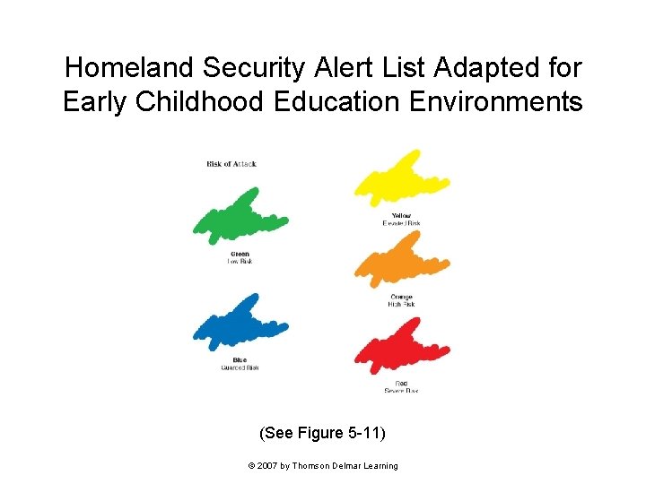 Homeland Security Alert List Adapted for Early Childhood Education Environments (See Figure 5 -11) Homeland Security Alert List Adapted for Early Childhood Education Environments (See Figure 5 -11)