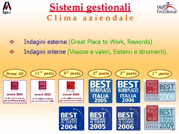 Sistemi gestionali Clima aziendale v Indagini esterne (Great Place to Work, Rewords) v Indagini